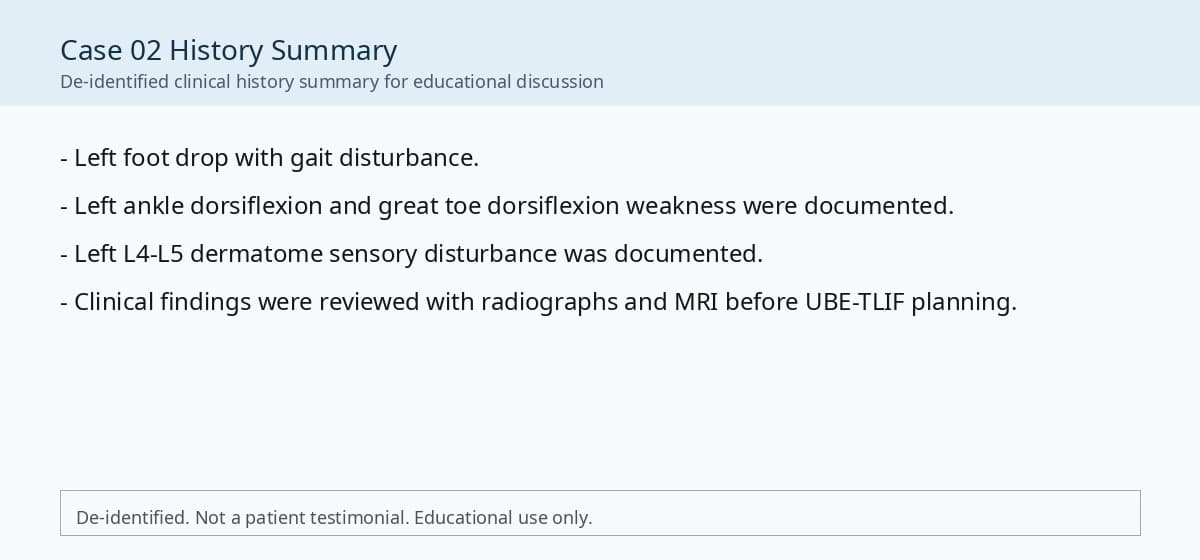 De-identified clinical history summary for UBE-TLIF educational case.